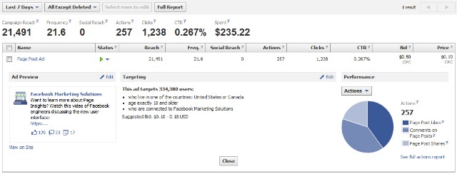 Facebook Mockup on Actions analytics